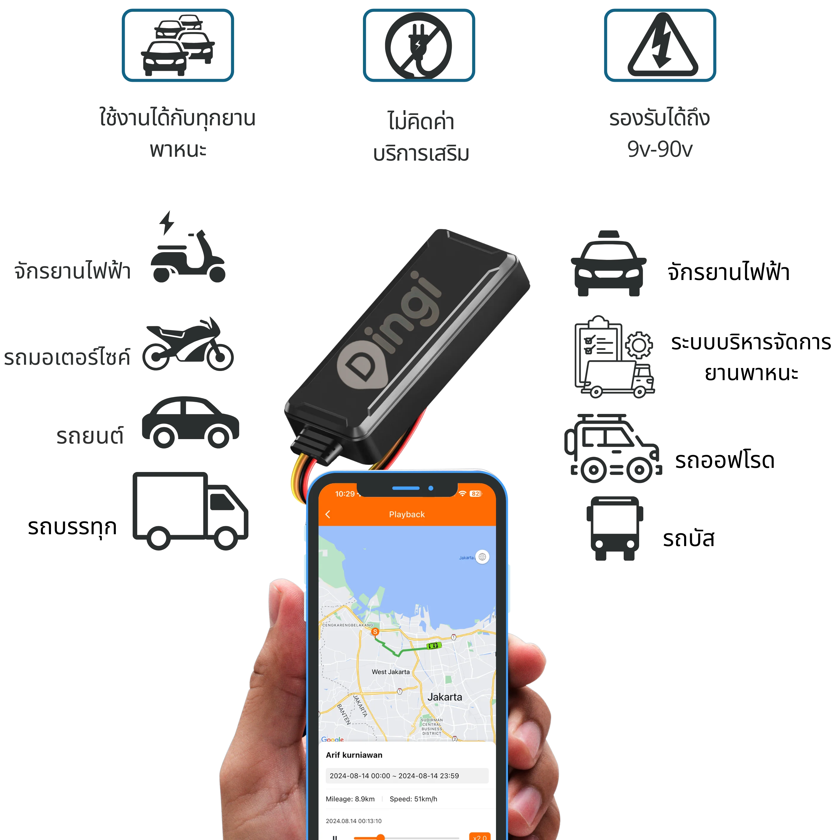 GPS Tracker